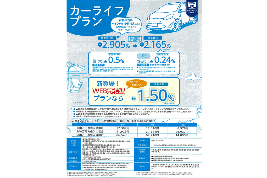 にいかわ信用金庫 魚津駅前支店